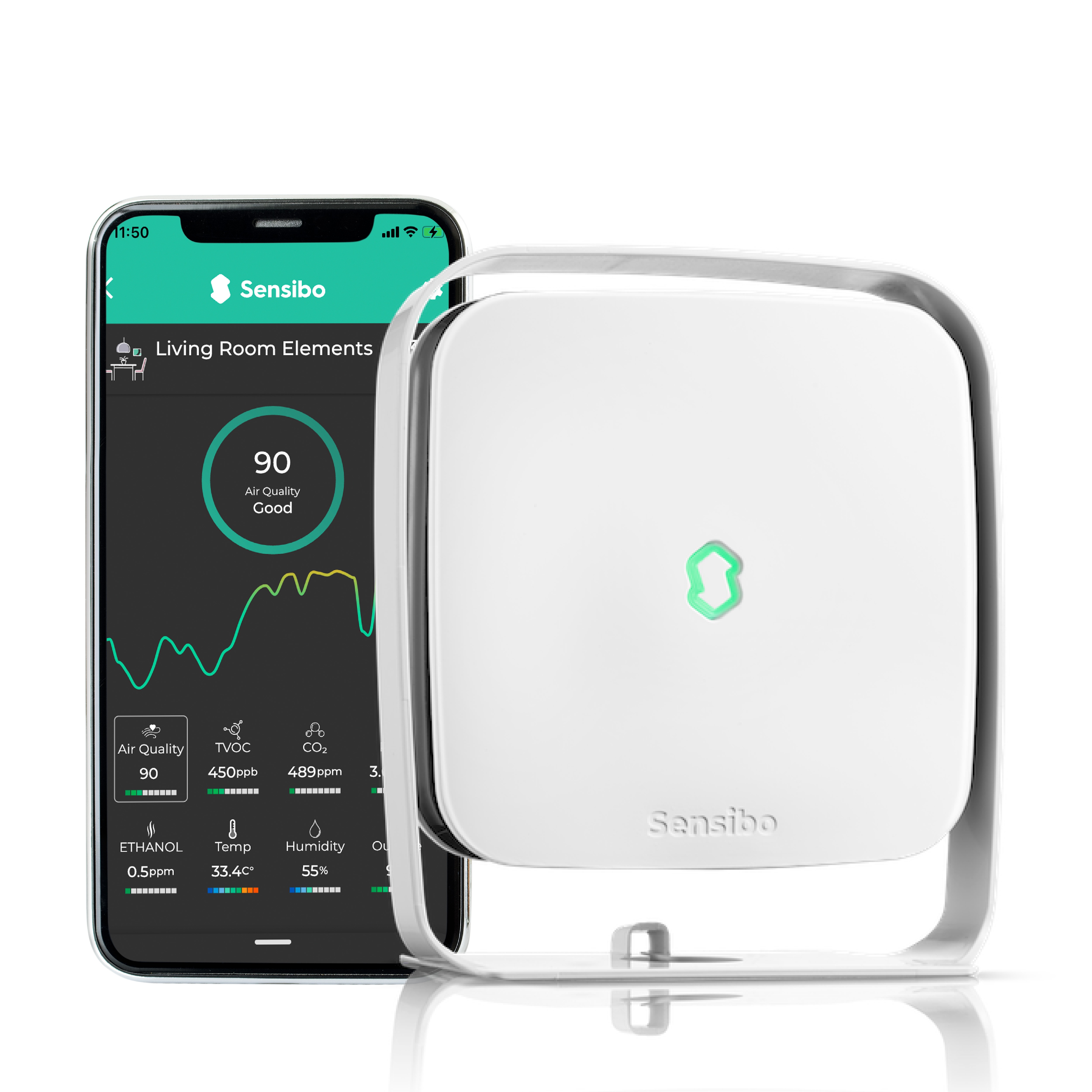 Sensibo Elements Real-Time Indoor Air Quality Monitoring